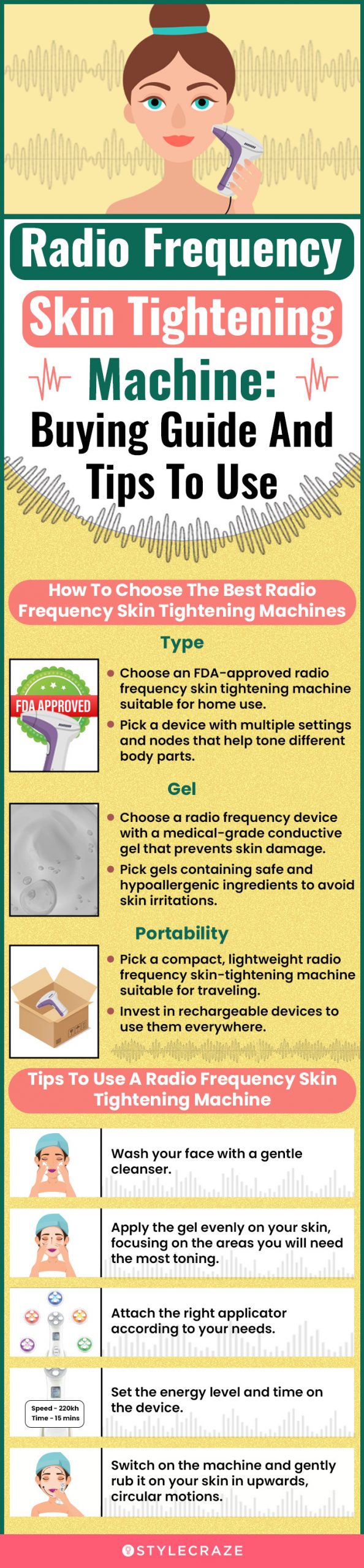 Radio Frequency Skin Tightening Machine: Buying Guide And Tips To Use (infographic)