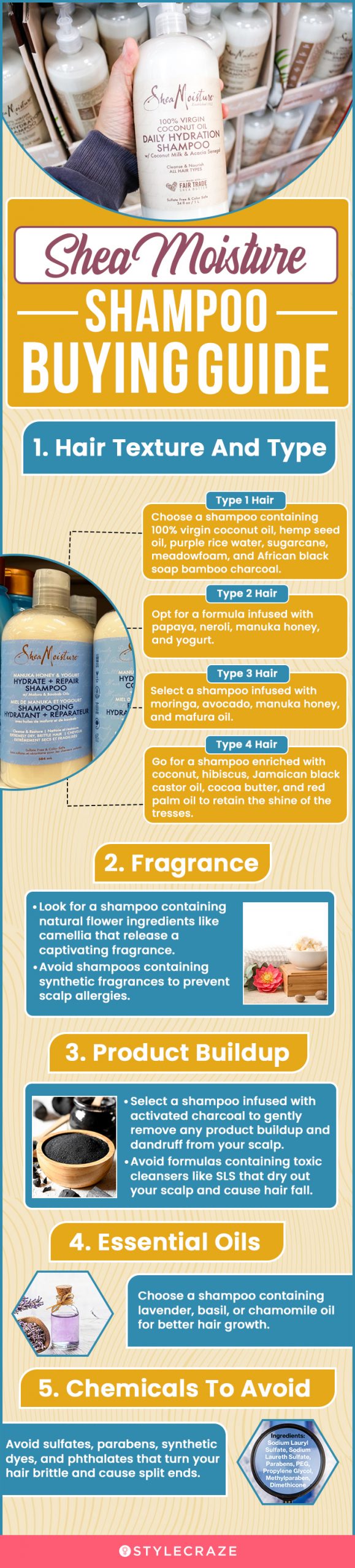 SheaMoisture Shampoo Buying Guide (infographic)