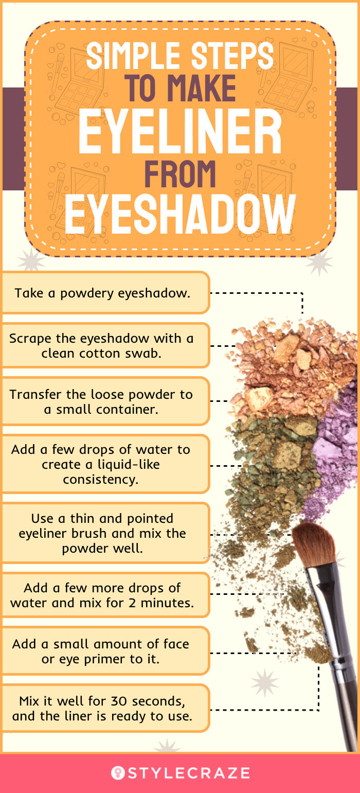 simple steps to make eyeliner from eyeshadow (infographic)