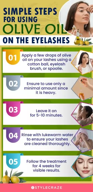 simple steps to using olive oil for eyelashes (infographic)