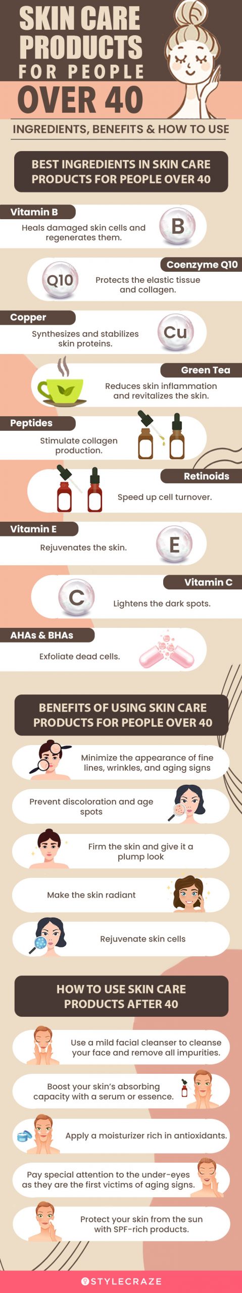 Skin Care Products For People Over 40: Ingredients [infographic]