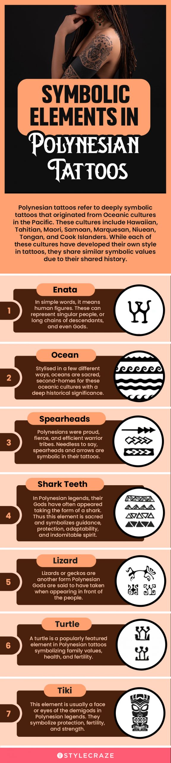 symbolic elements in polynesian tattoos [infographic]