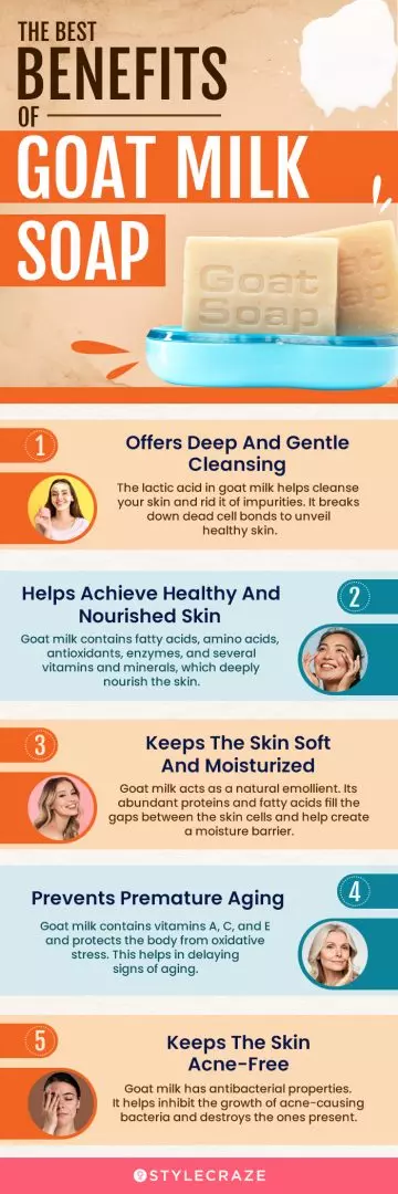 the best benefits of goat milk soap (infographic)