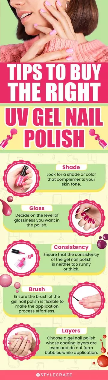 Chemical Peel For Wrinkles - Types And Buying Guide (infographic)