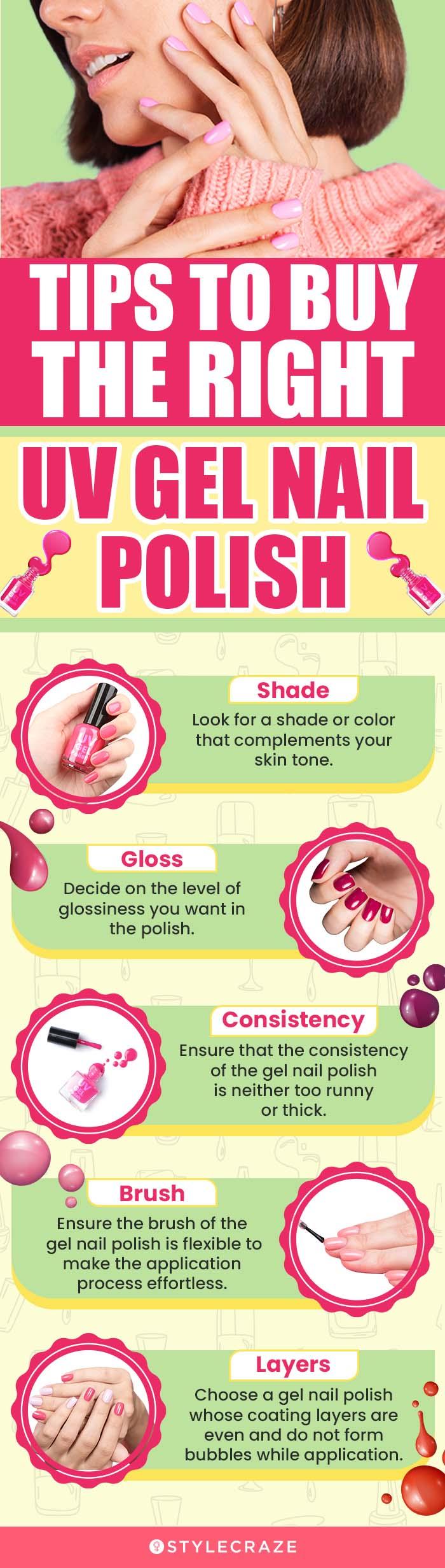 10 Best UV Gel Nail Polishes Of 2023 For Elegant And Glossy Nails