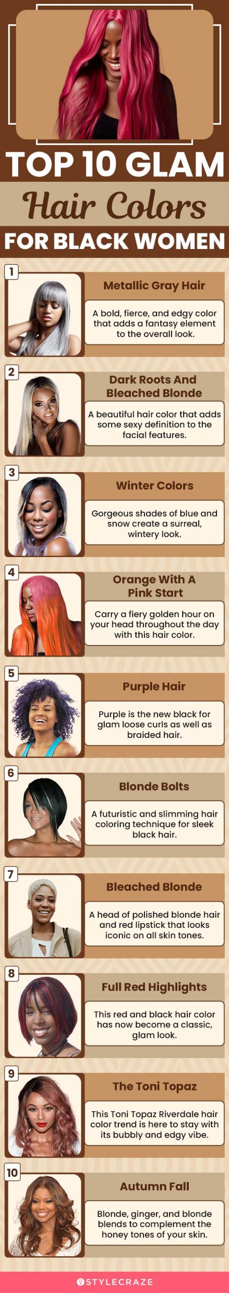 top 10 glam hair colors for black women (infographic)