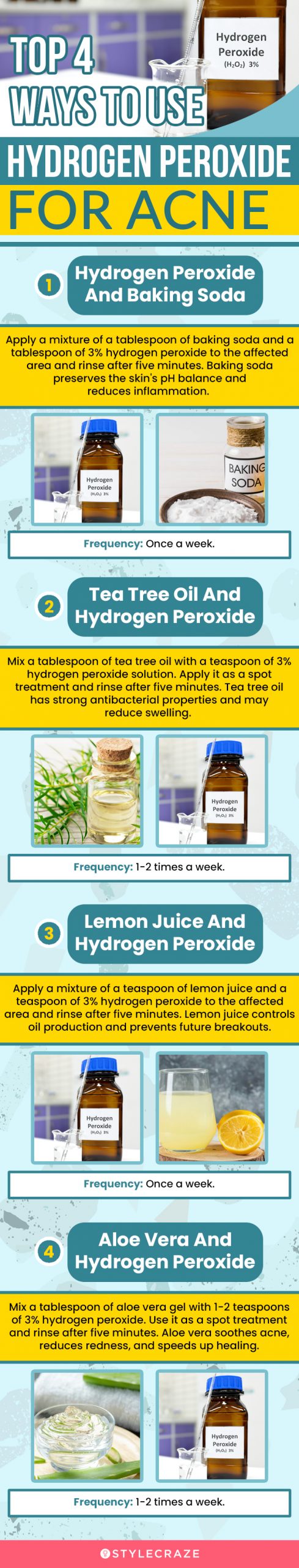 top 4 ways to use hydrogen peroxide for acne [infographic]