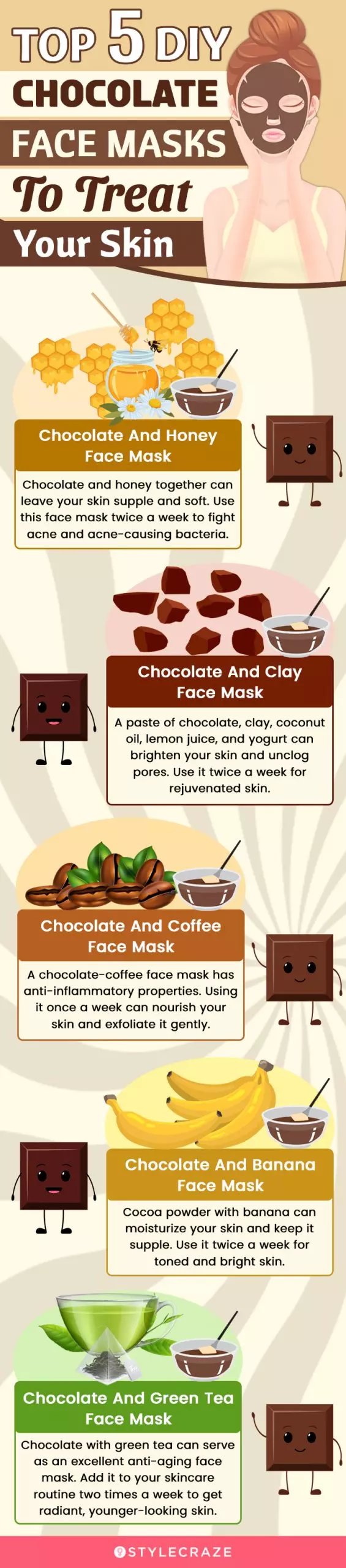 Top 5 DIY Chocolate Face Masks To Treat Your Skin (infographic)