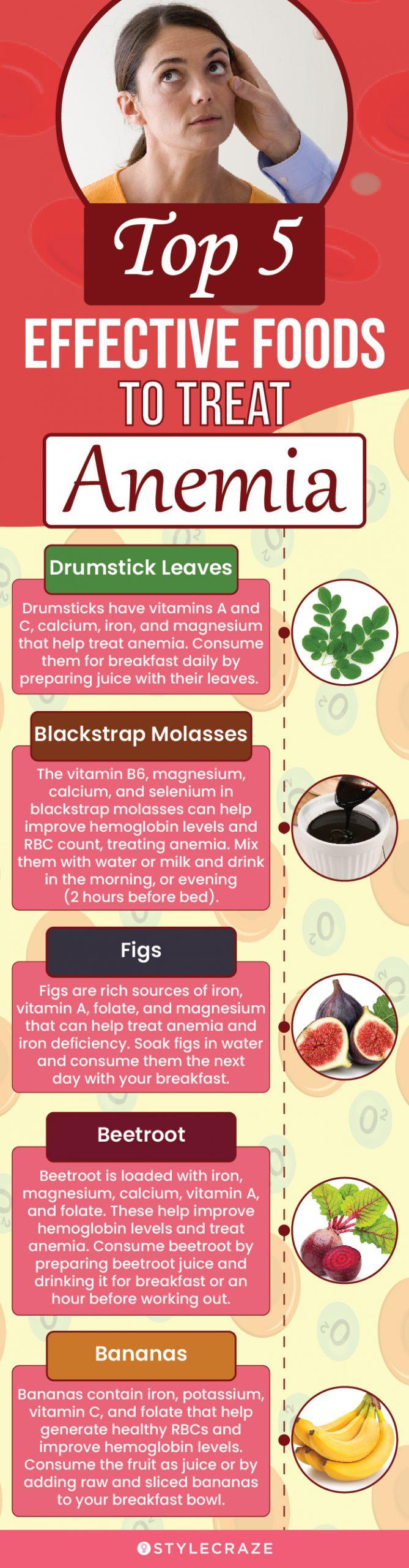 top 5 effective foods to treat anemia (infographic)