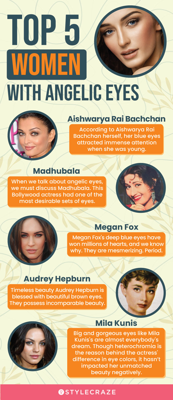 top 5 women with angelic eyes (infographic)