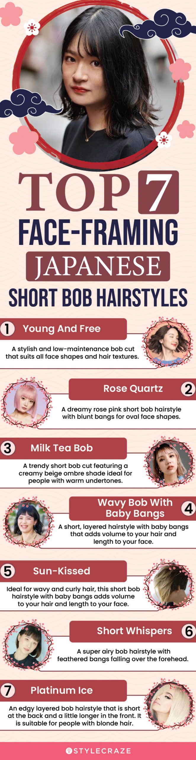 top 7 face framing japanese short bob hairstyles(infographic)