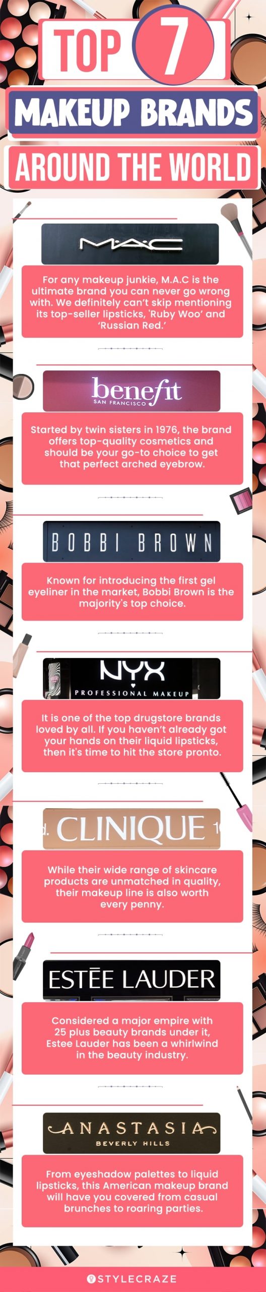 top 7 makeup brands around the world (infographic)