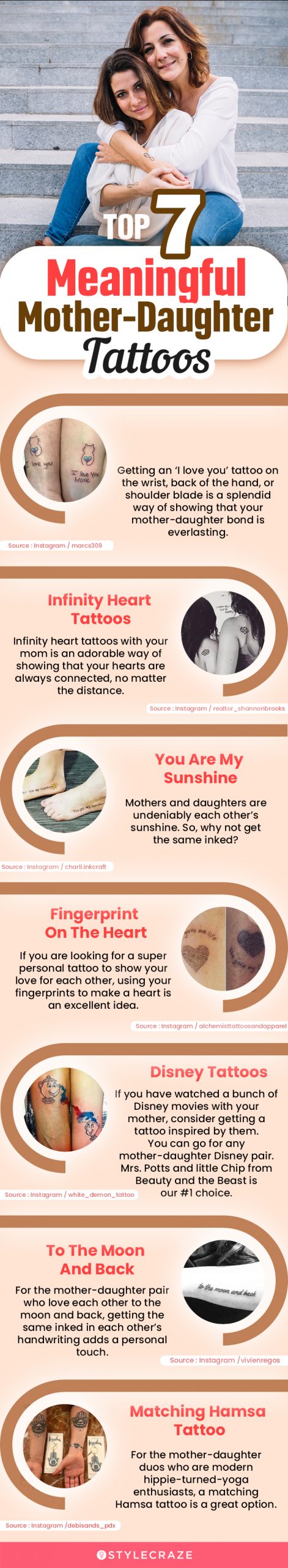 top 7 meaningful motherdaughter tattoos(infographic)