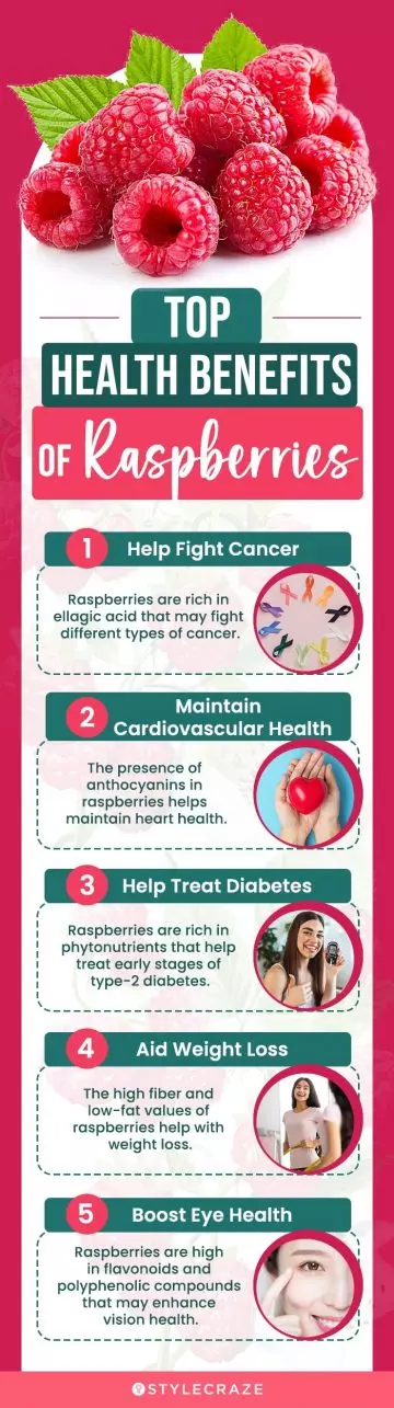 top health benefits of raspberries (infographic)