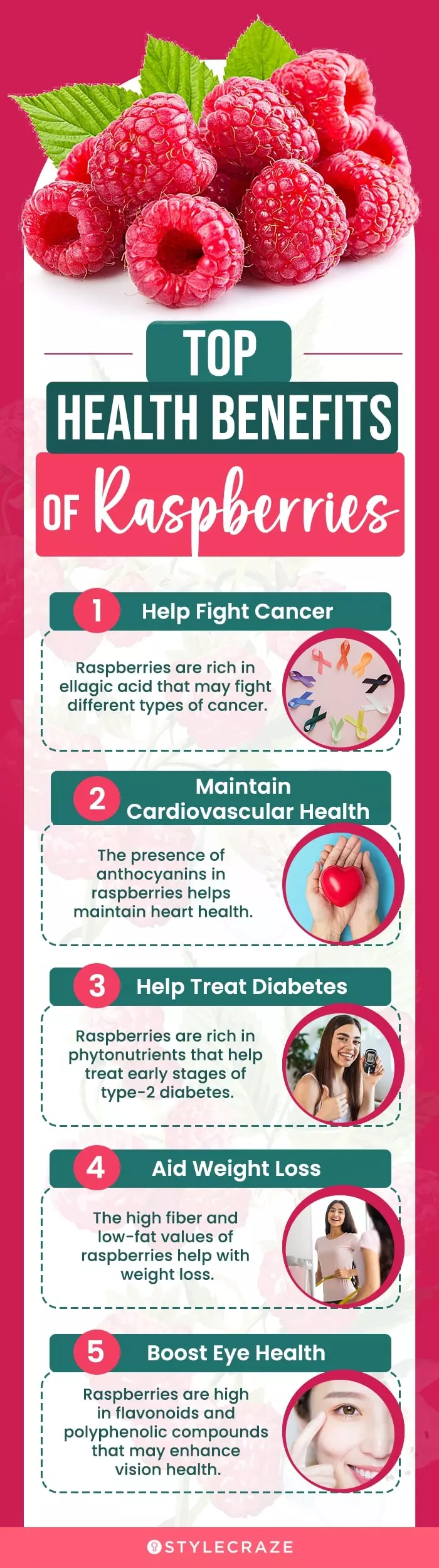 16 Impressive Benefits Of Raspberries For Skin Hair And Health