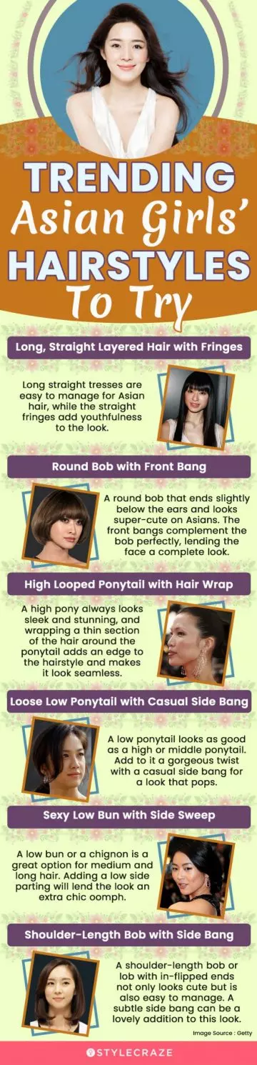 trending asian girls’ hairstyles to try (infographic)
