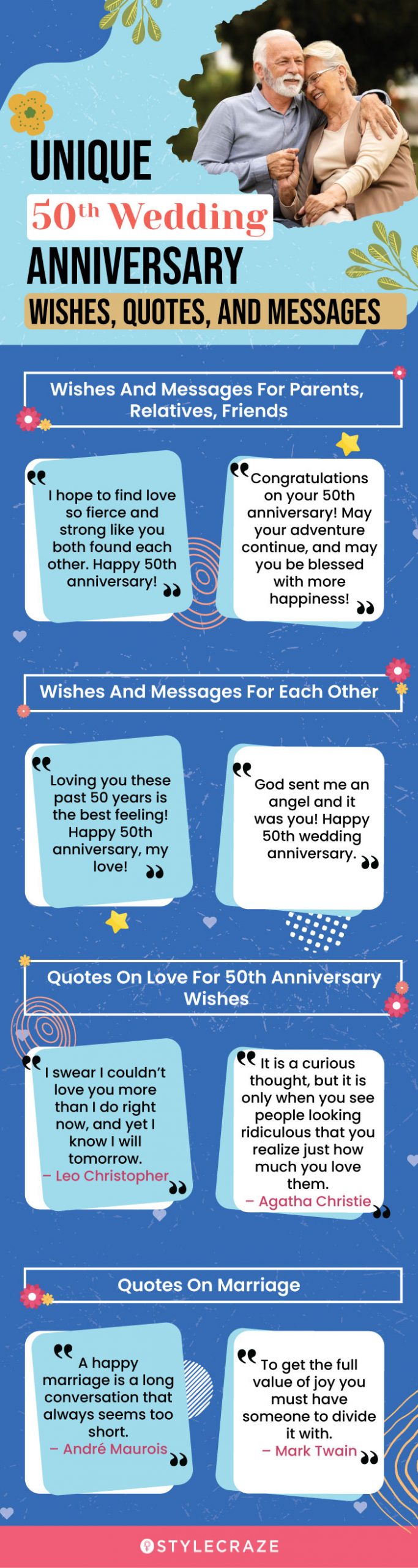 unique 50th wedding anniversary wishes, quotes, and messages (infographic)