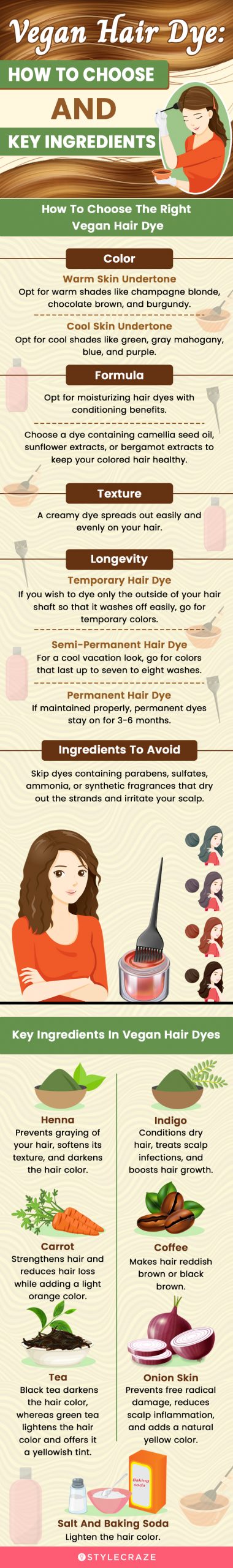 Vegan Hair Dye: How To Choose And Key Ingredients (infographic)