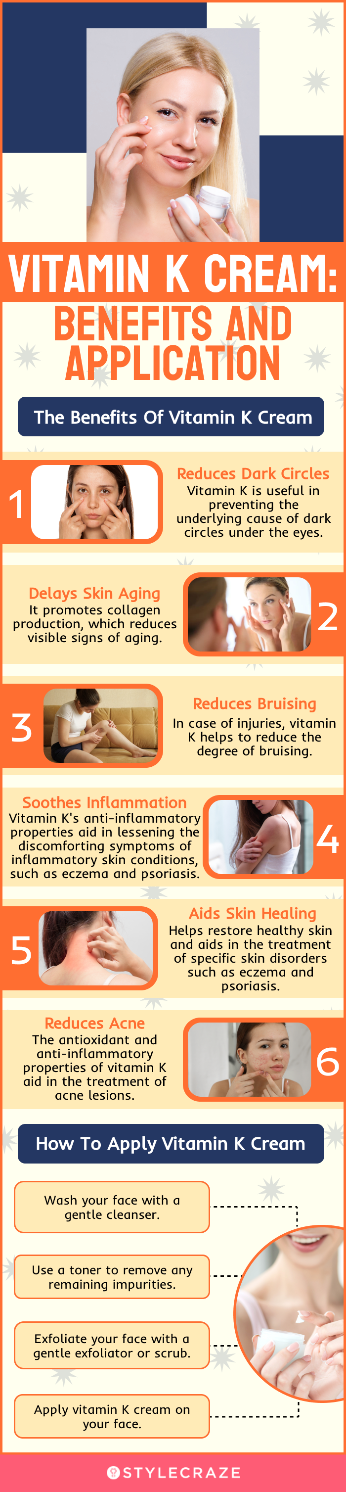  Vitamin K Cream: Benefits and Application (infographic)