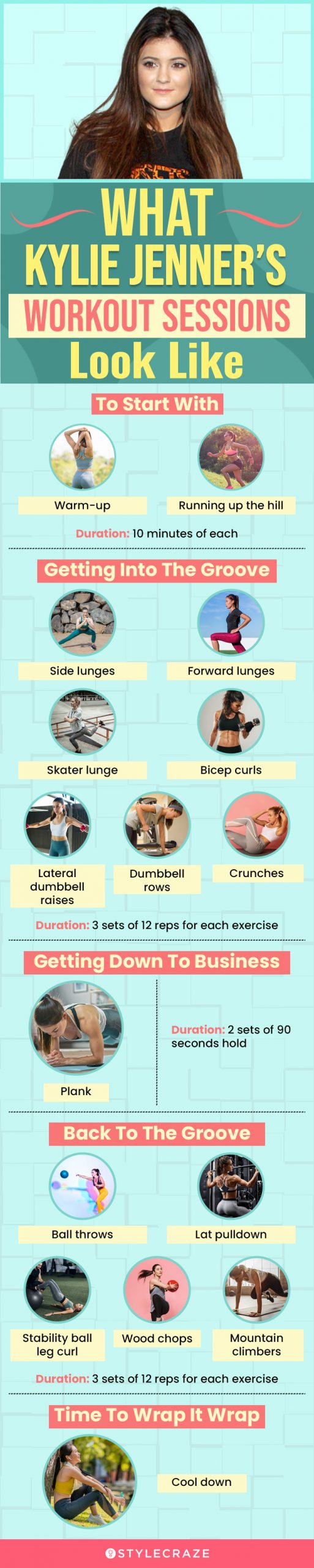 what kylie jenner’s workout sessions look like(infographic)