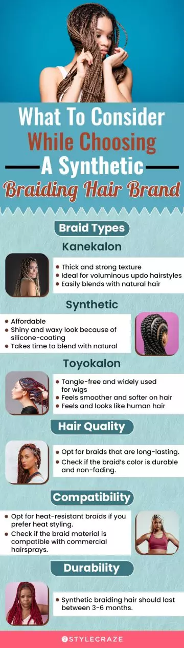 What To Consider While Choosing A Synthetic Braiding Hair (infographic)