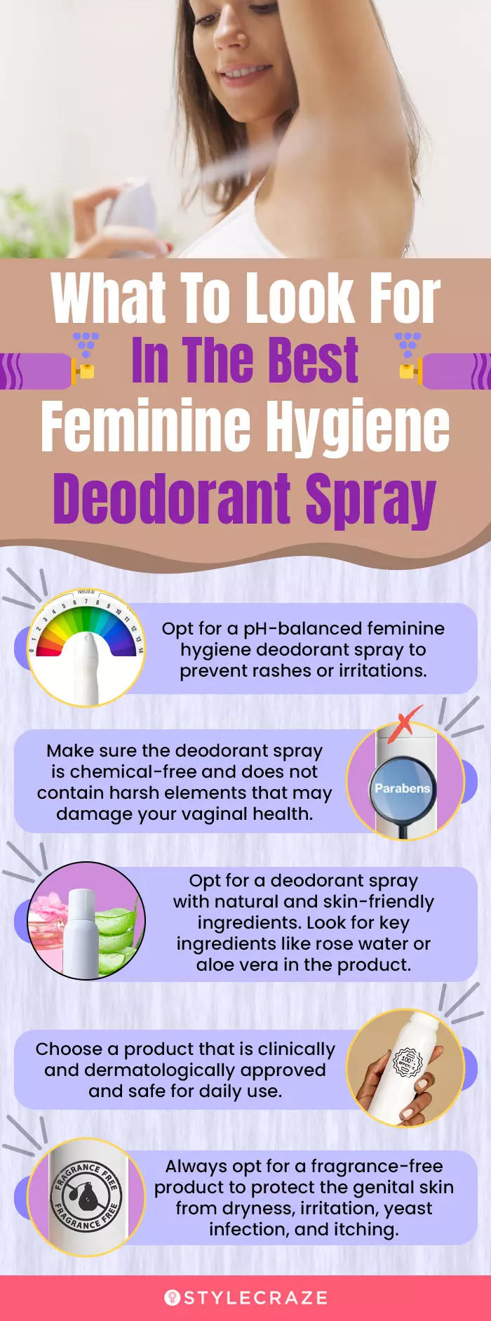 What To Look For In The Best Feminine Hygiene Deodorant Spray (infographic)