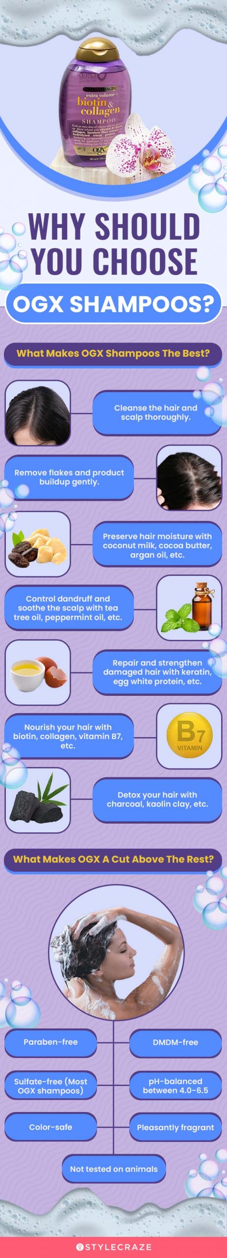 Why Should You Choose OGX Shampoos? (infographic)