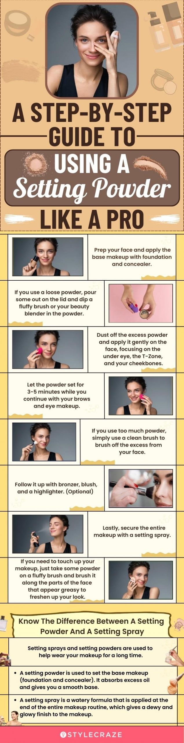 A Step-By-Step Guide To Using A Setting Powder Like A Pro  [infographic]