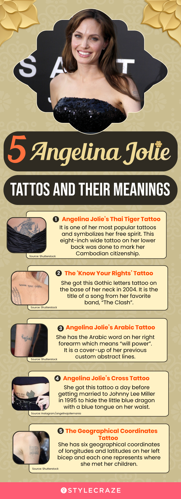 5angelina jolie tattos and their meanings (infographic)