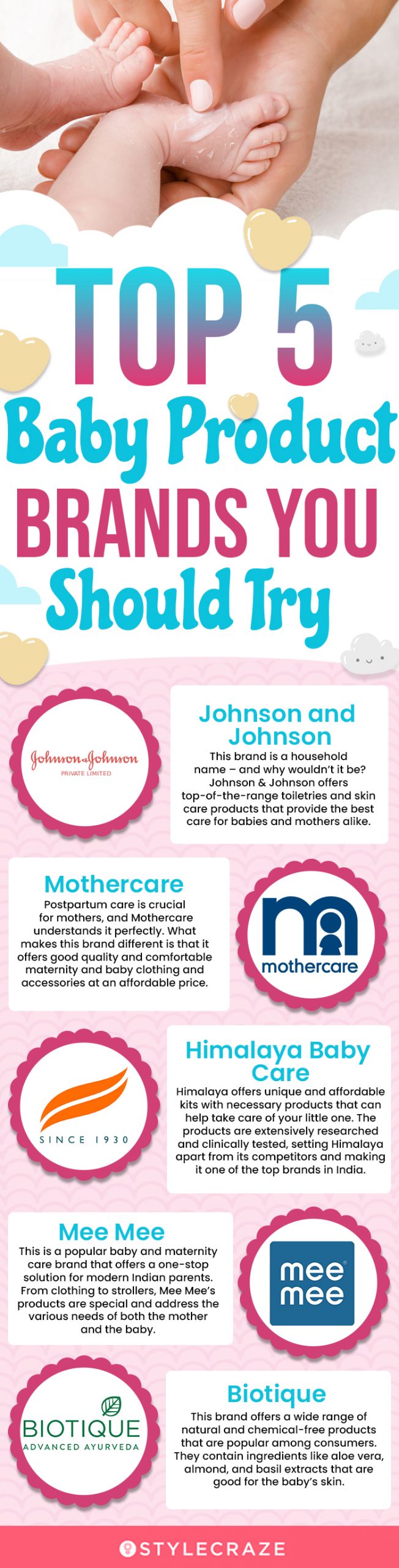 top 5 baby product brands you should try (infographic)