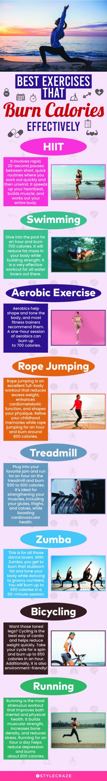 best exercises that burn calories effectively (infographic)