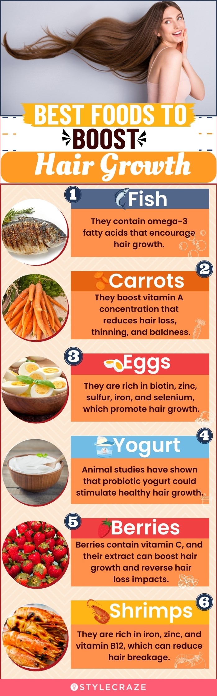The 17 Best Foods for Hair Growth