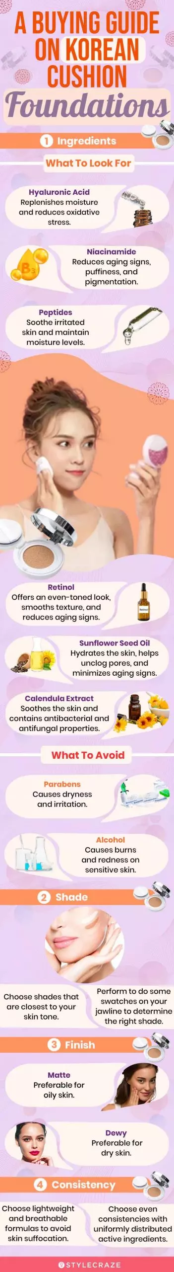 A Buying Guide On Korean Cushion Foundations (infographic)