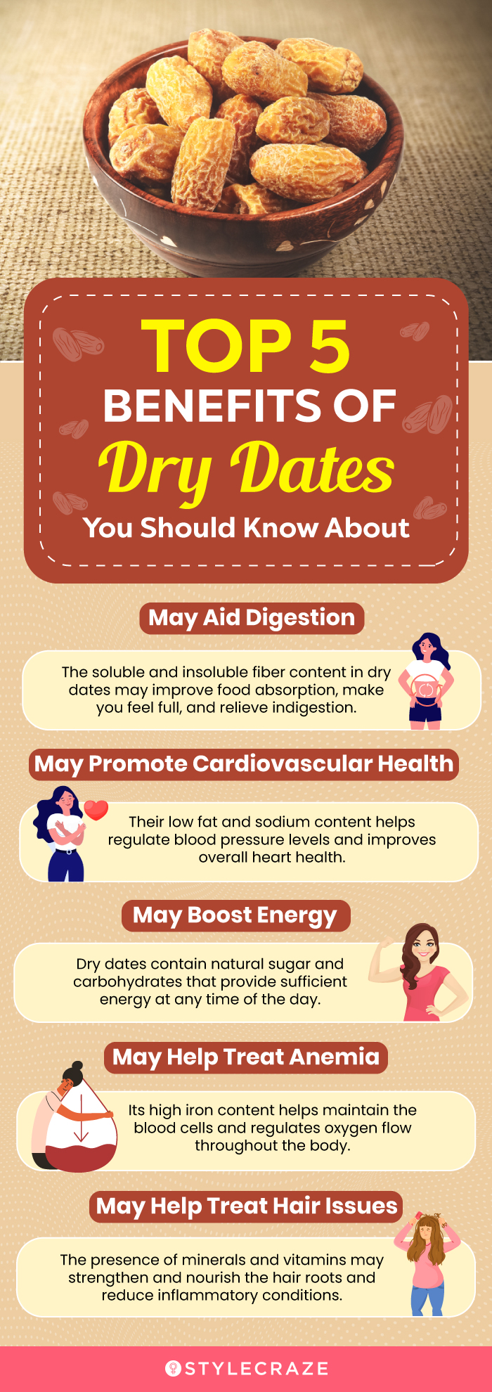 top 5 benefits of dry dates you should know about (infographic)