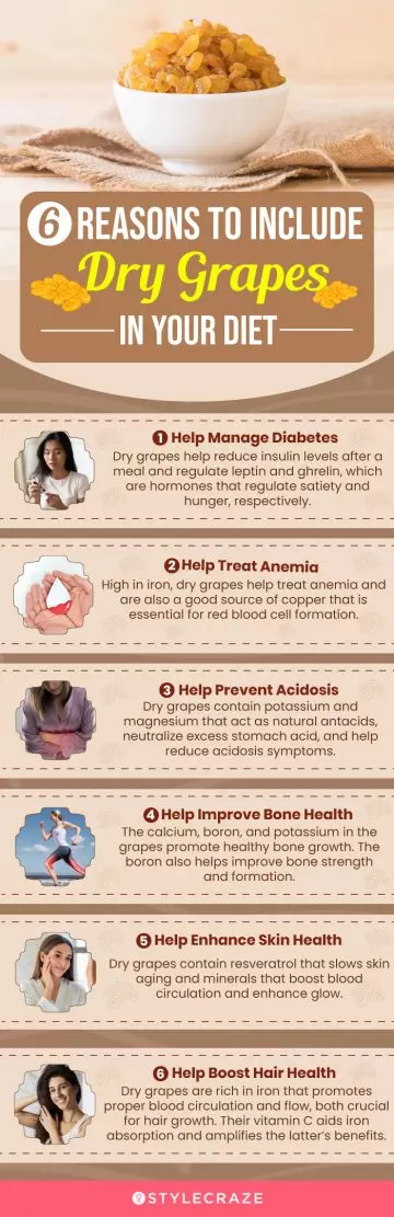 6 reasons to include dry grapes in your diet (infographic)