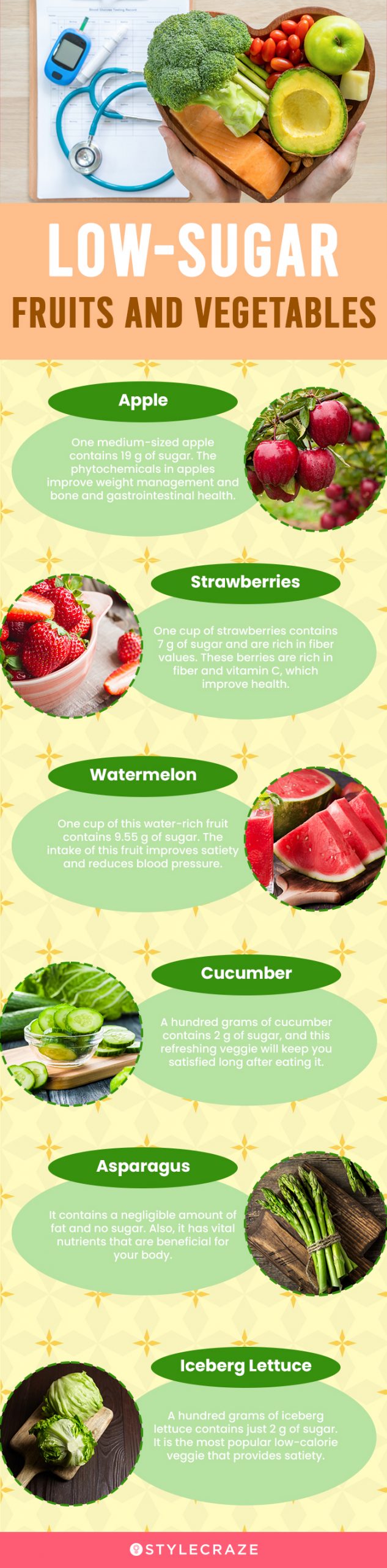 low sugar fruits and vegetables (infographic)