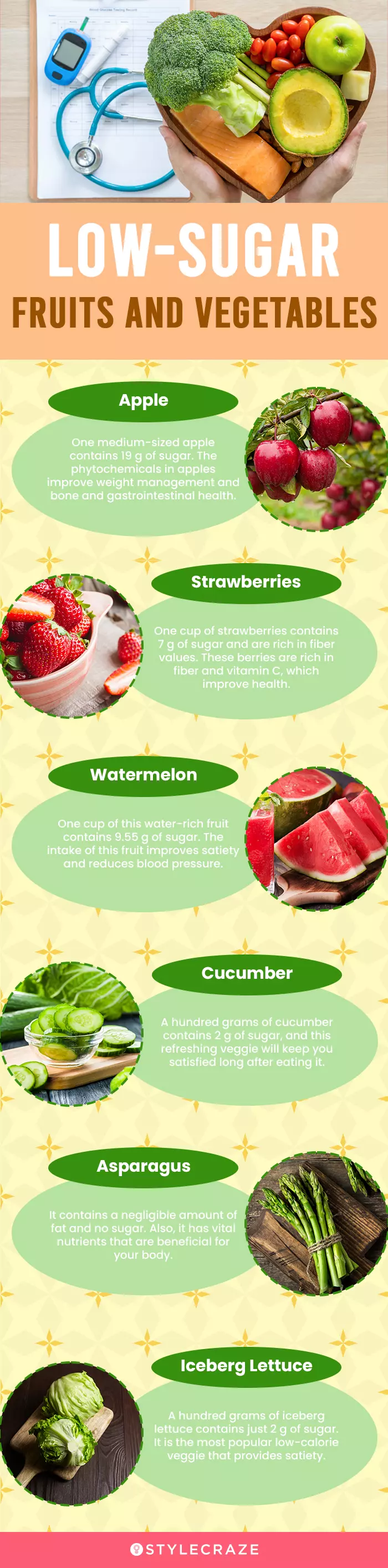 Fruits for healthy skin