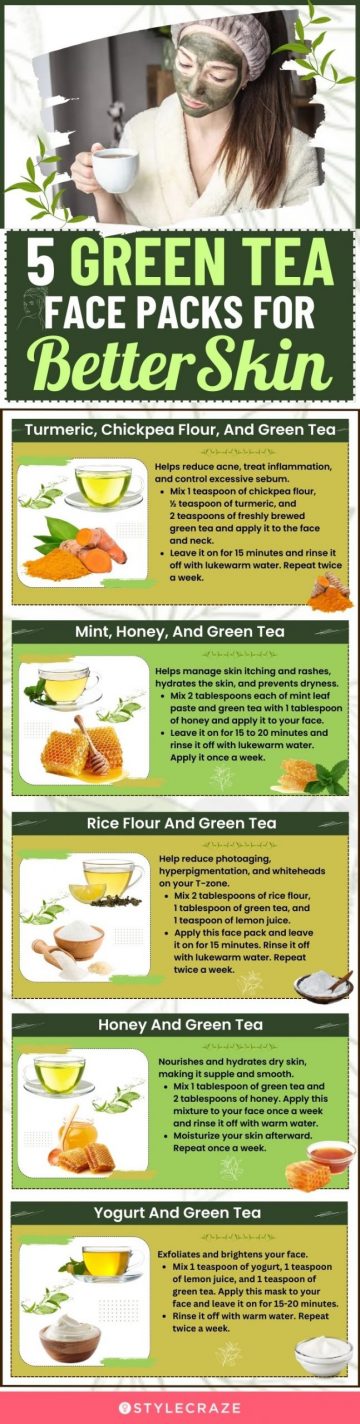 5 green tea face packs for better skin (infographic)