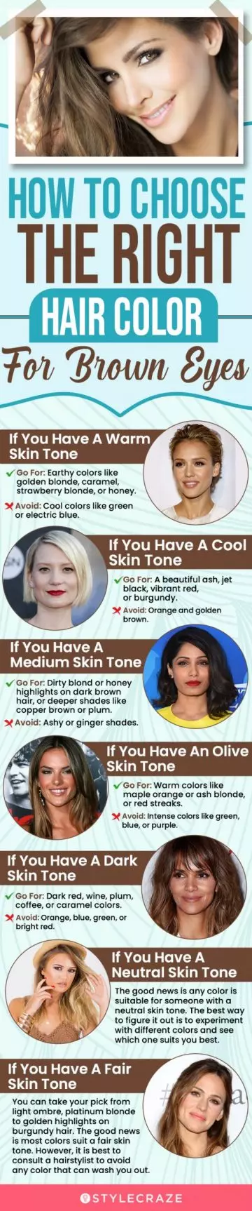 how to choose the right hair colour for brown eye (infographic)