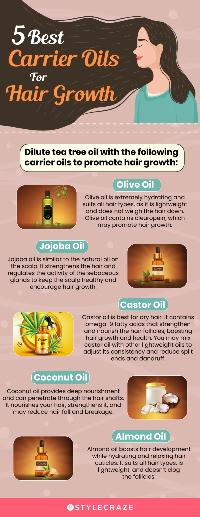 5 best carrier oils for hair growth (infographic)