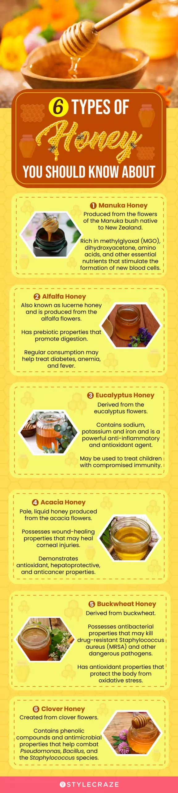 6 types of honey you should know about (infographic)