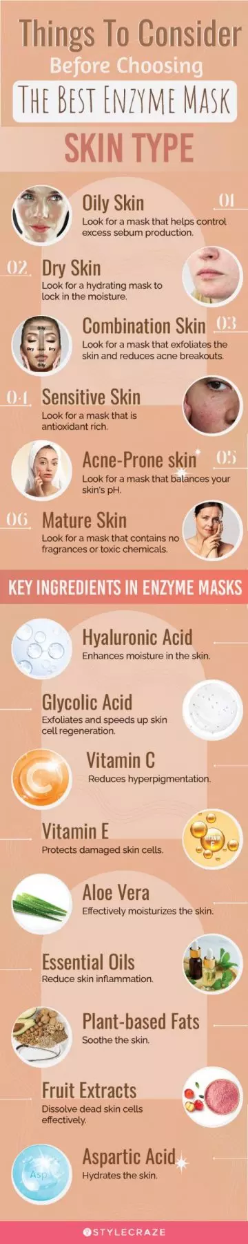 Things To Consider Before Choosing The Best Enzyme Mask (infographic)