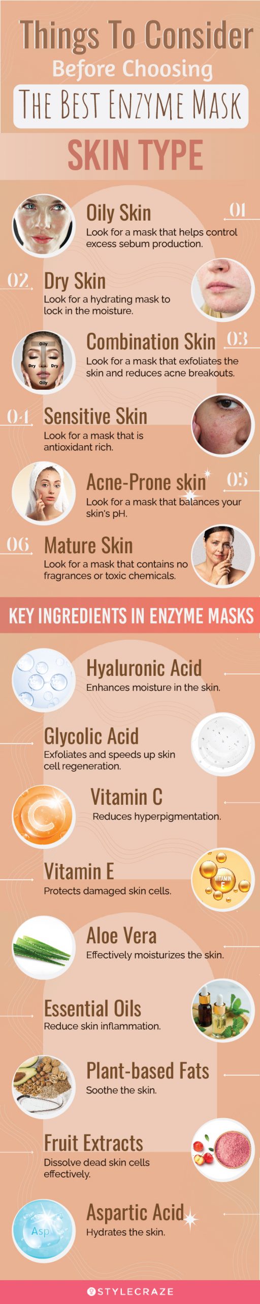 Things To Consider Before Choosing The Best Enzyme Mask [infographic]