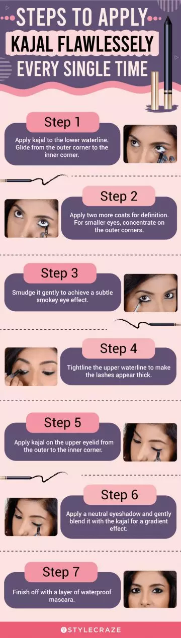 steps to apply kajal flawlessly every single time (infographic)