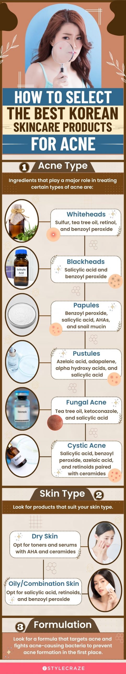 How To Select The Best Korean Skincare Products For Acne (infographic)