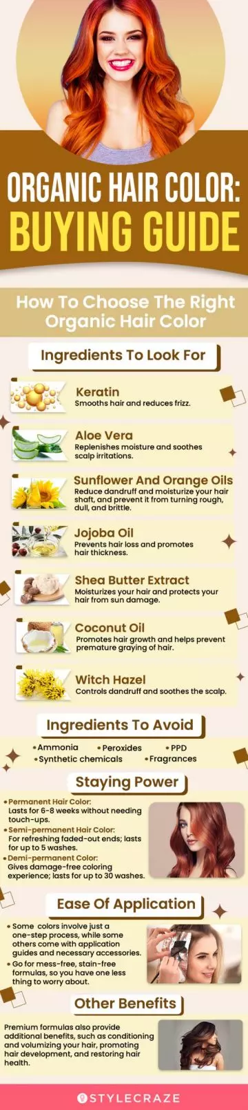 Organic Hair Color: Buying Guide (infographic)