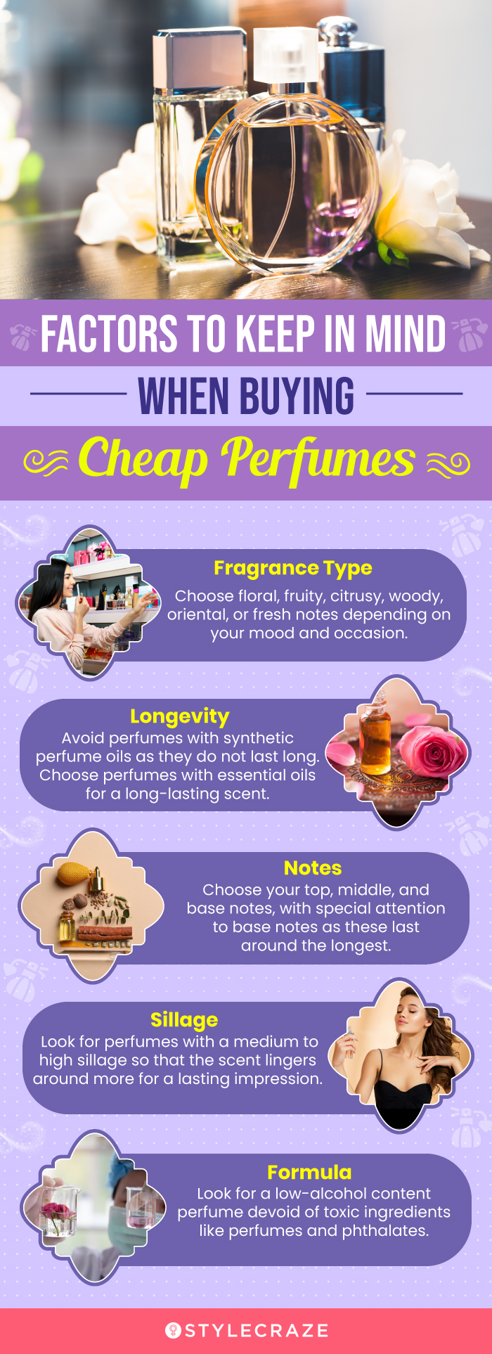 Factors To Keep In Mind When Buying Cheap Perfumes (infographic)