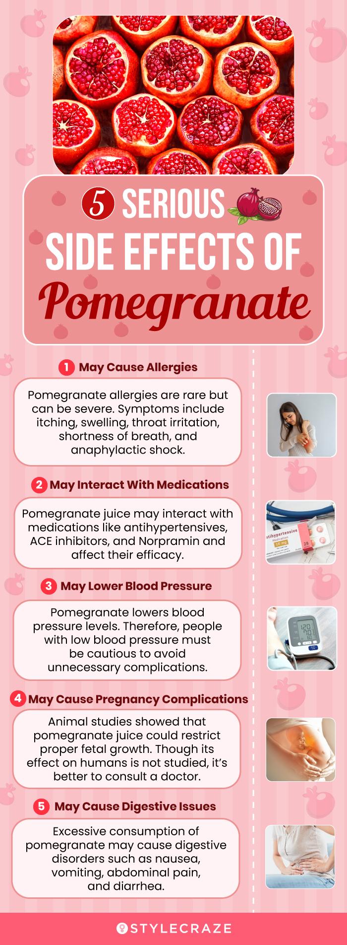 Pomegranate juice 2025 side effects