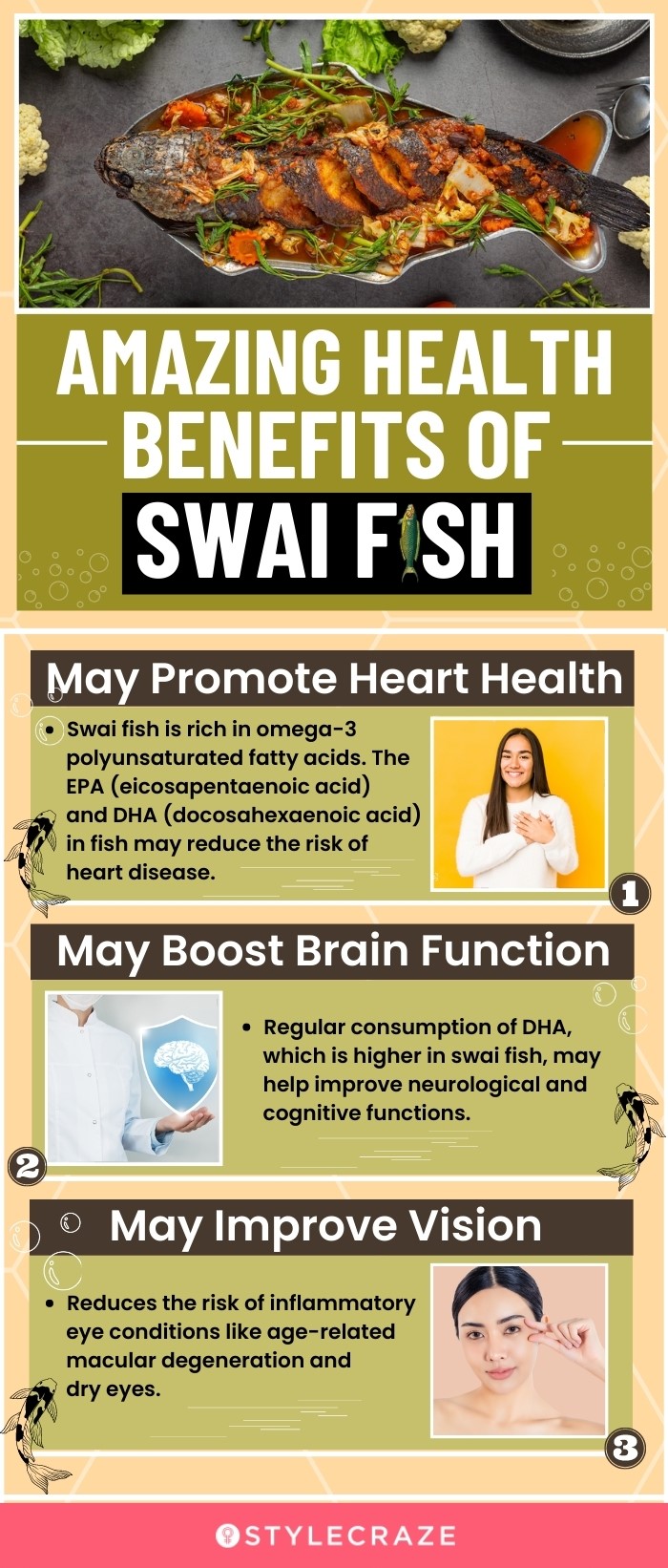 amazing health benefits of swai fish[infographic]
