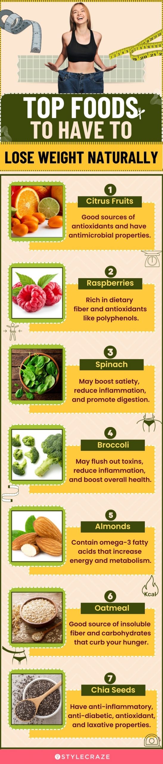 top food for weight lose naturally(infographic)
